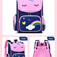 Mochila unicornio azul - Miniatura 2