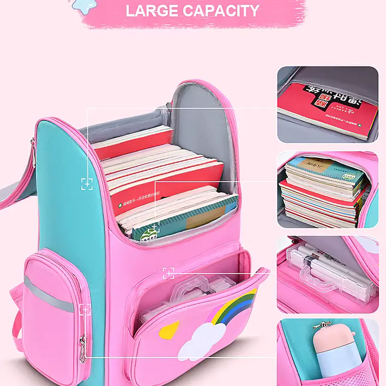 Mochila unicornio Rosada 3