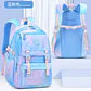 Mochila Arcoíris Azul Cielo - Miniatura 2