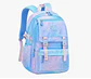 Mochila Arcoíris Azul Cielo - Miniatura 1