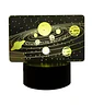 Lampara 3D Planetas de 7 colores - Miniatura 1
