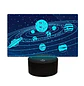 Lampara 3D Planetas de 7 colores - Miniatura 2