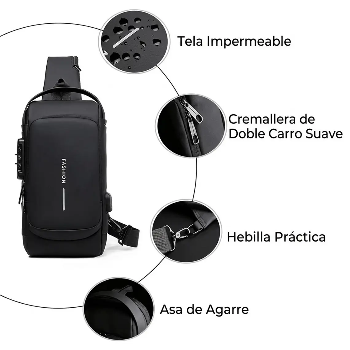Bolso Bandolera Rígido Antirrobo Azul 3