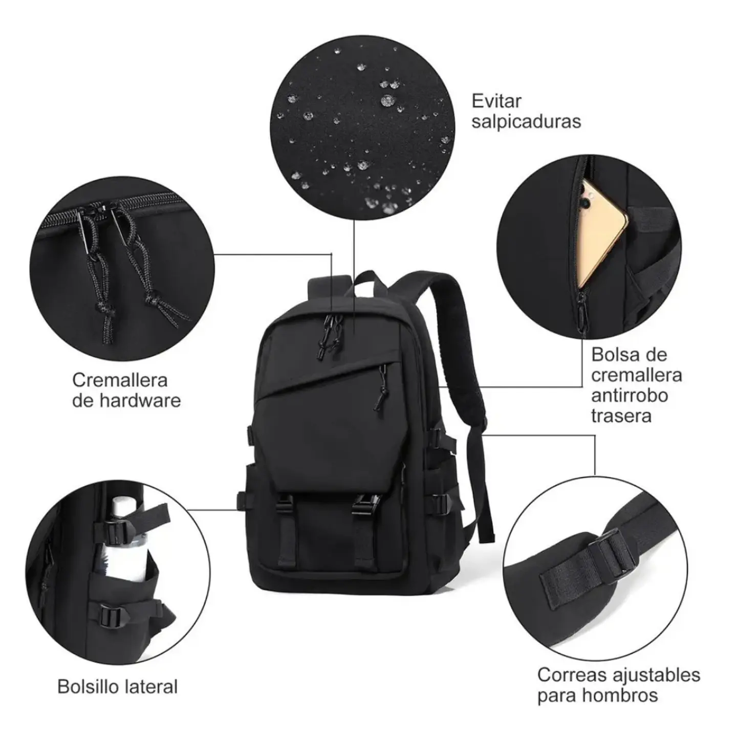 Mochila Impermeable Unisex 7