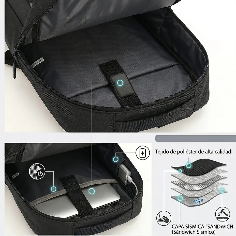 Set de Mochila para Laptop, Pechera y Billetera Negra 4