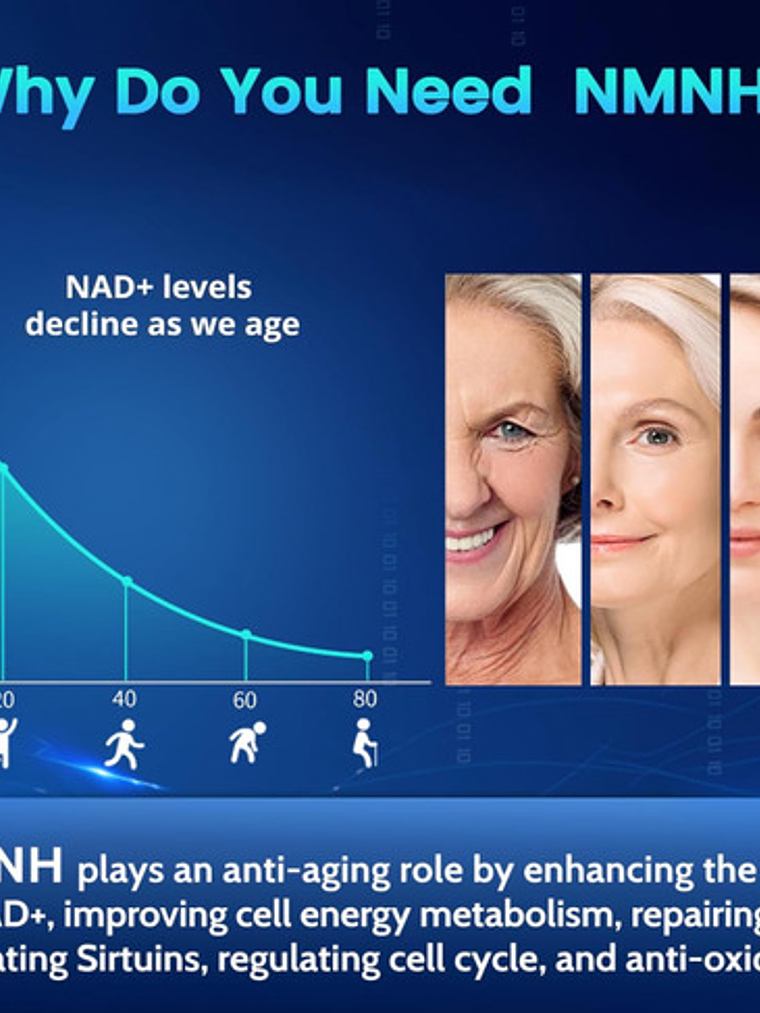 Suplemento Nmnh Mononucleótido De Dihidronicotinamida 600mg 6