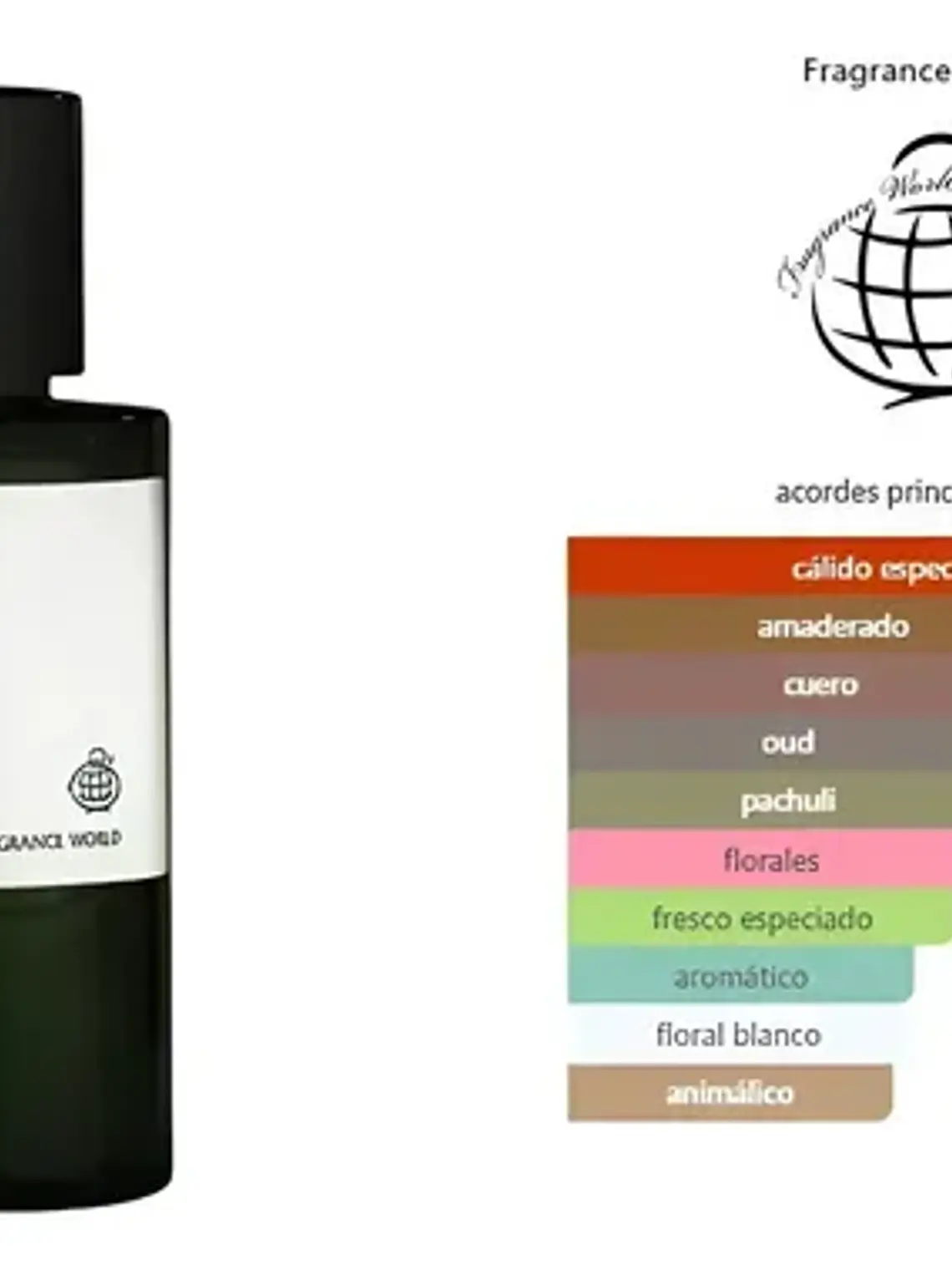 Perfume Arabe Oud Nuclear Fragrance World Edp 60ml Veoquiero 2