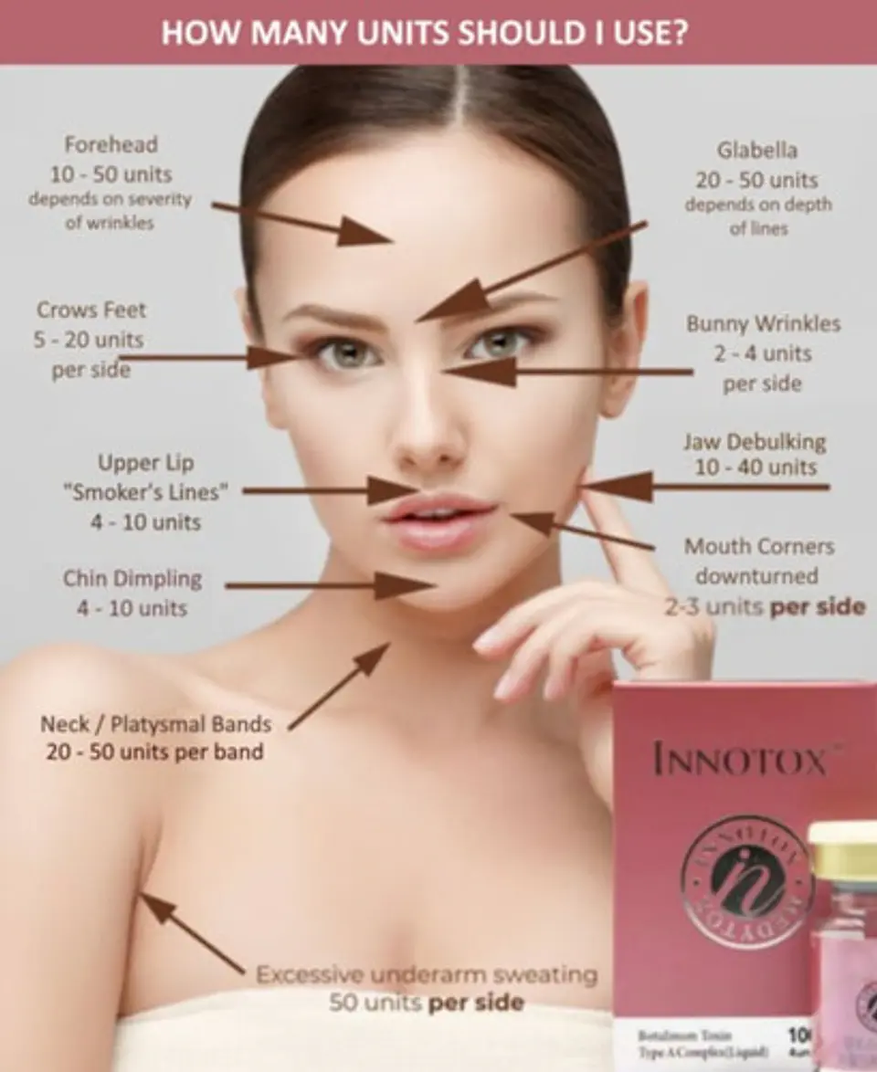 Antiage Botox Toxina Botulinica Tipo A 4