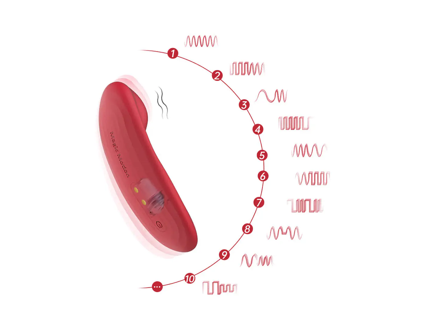 Vibrador Magic Nyx MagicMotion 5