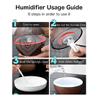 Humidificador Ultrasonico +12 Esencias De Regalo  11