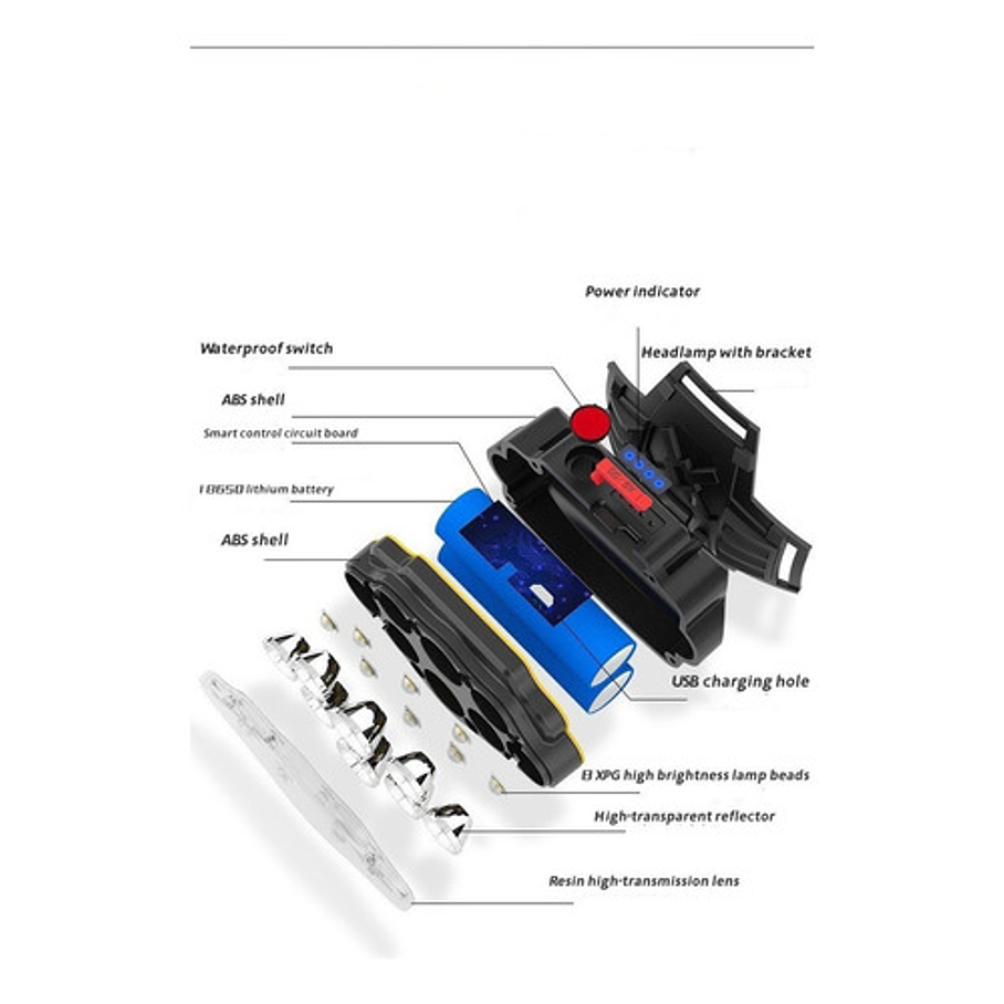 Lampara De Cabeza Led Recargable Con 8 Led Para Acampar 2