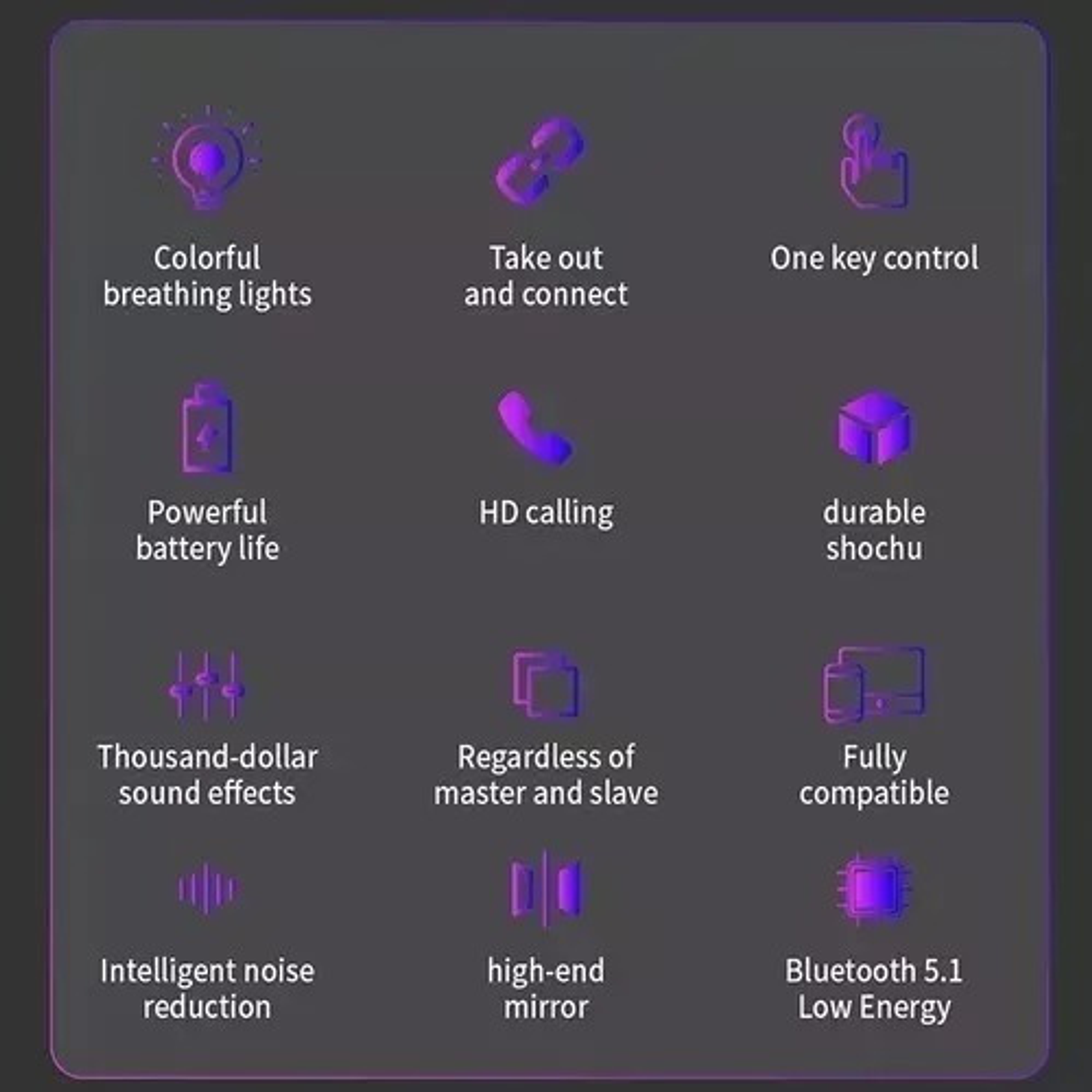 Auriculares Inalámbricos Y60 Compatible Con Android Y iPhone 3