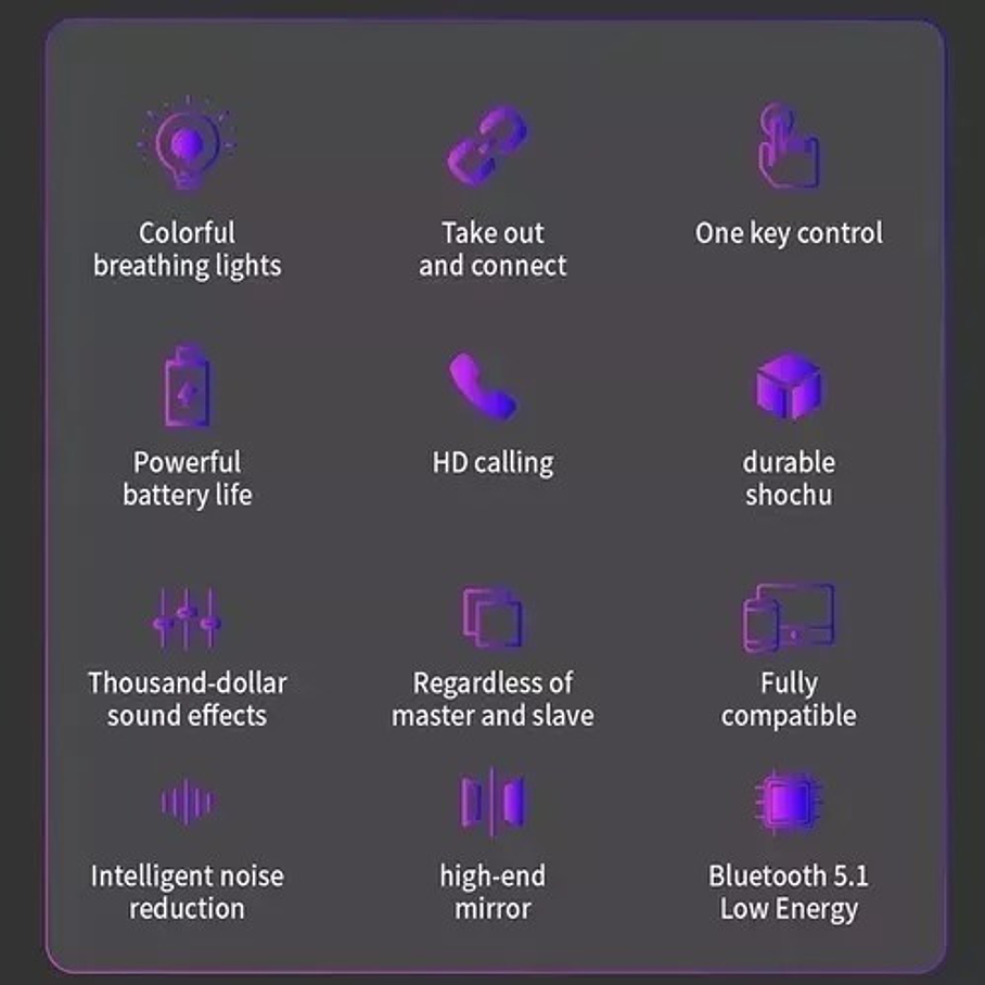 Auriculares Inalámbricos Y60 Compatible Con Android Y iPhone 3