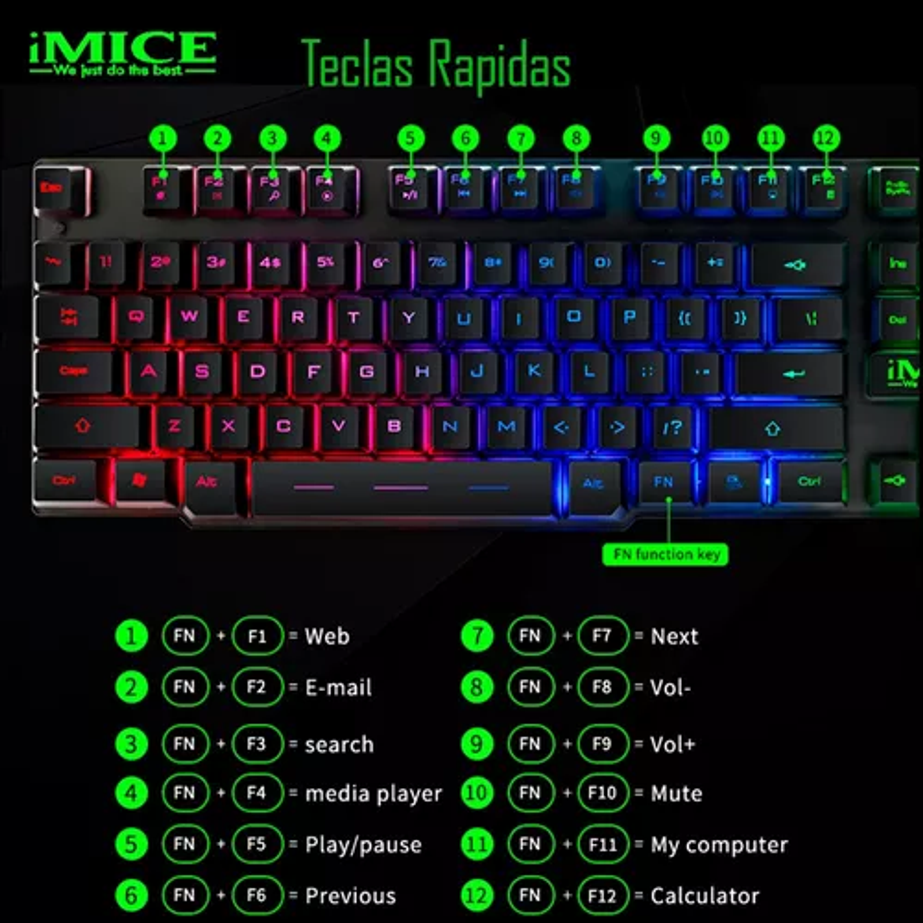 Kit Gamer Premium Imice Teclado + Mouse 4