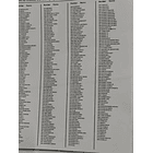 Retro Classic Video Game Console 620 Games 2 Controles 7