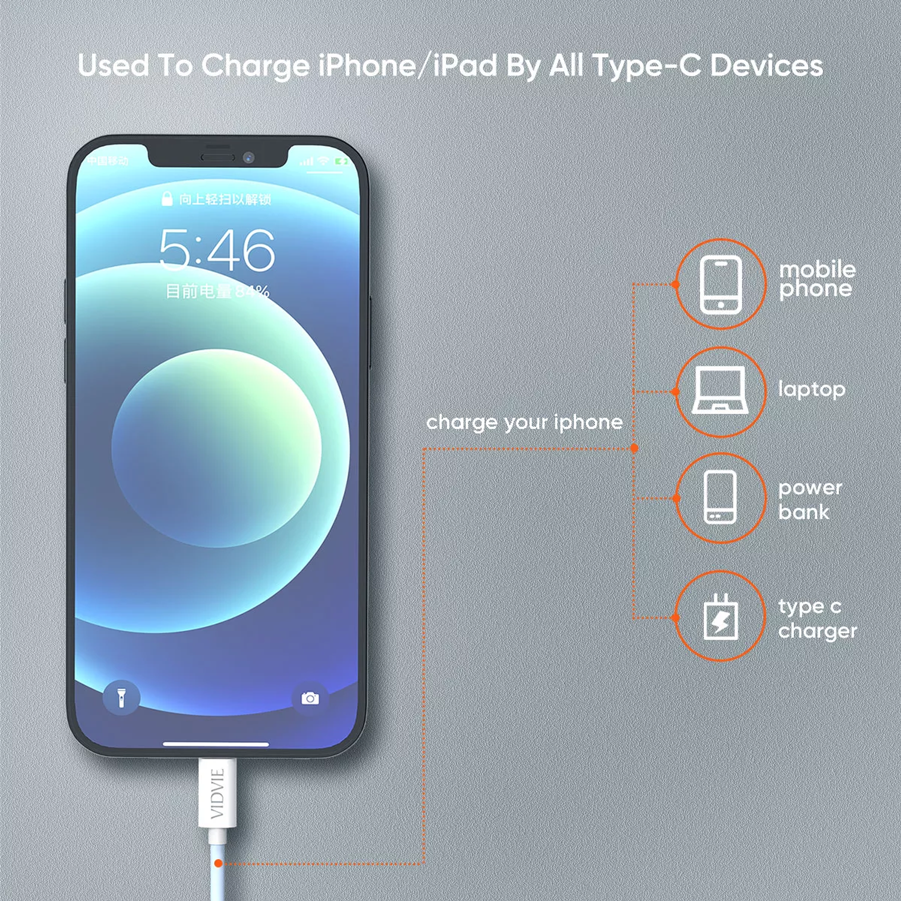 Cable Usb C Para iPhone Carga Rapida De 30w 3.0A 4