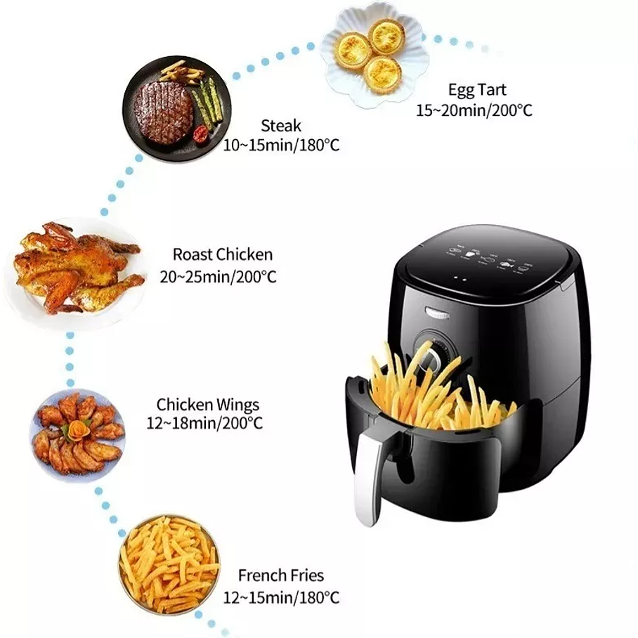 Freidora De Aire Air Fryer Eléctrica 5 Litros Hogar Multiproposito 3