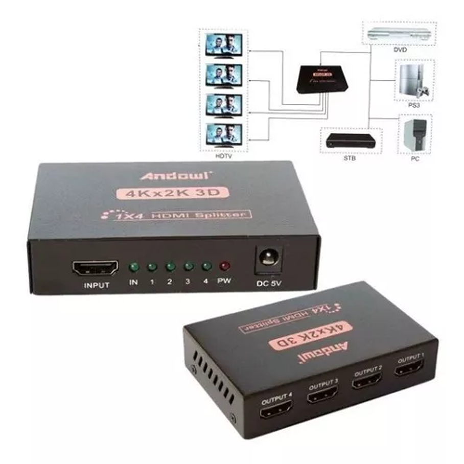 Adaptador Hub Splitter Switch Hdmi 4x1 4k 4 Salidas 3