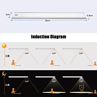 Luz Led Con Sensor Movimiento Barra Closet Baño Cocina 10 Cm 6