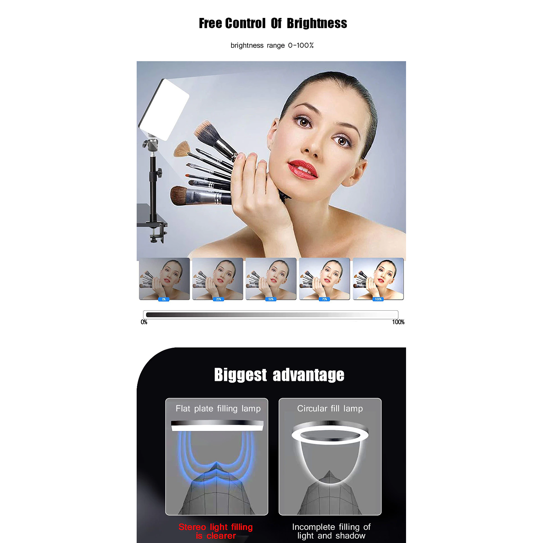 Aro Cuadrado De Luz Led Fotografía 48 Cm + Trípode Ajustable RLl19 PLl48 7