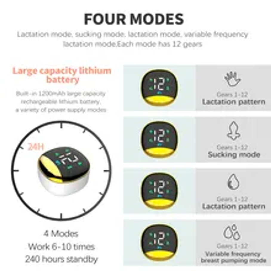 Extractor De Leche Saca Leche Portátil manos libres 4