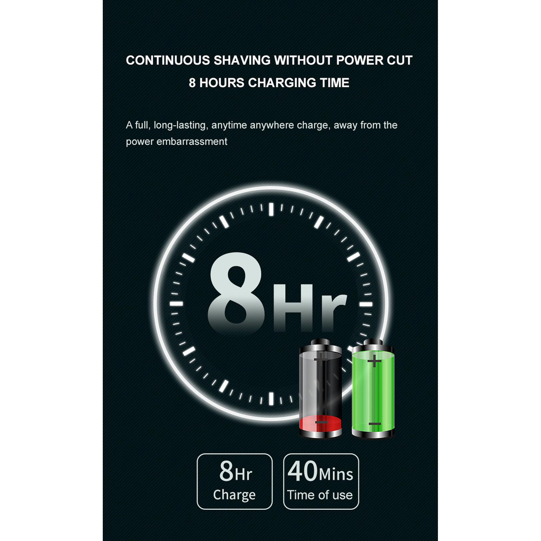  Afeitadora Eléctrica para Hombre Inalámbrica Recargable por USB 4