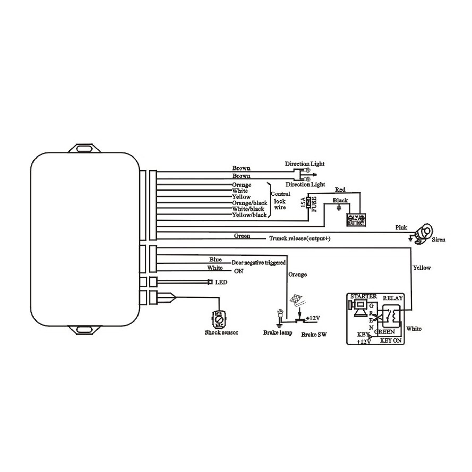 Sistema de Alarmas para Vehiculo Eagle Car Alarm 4