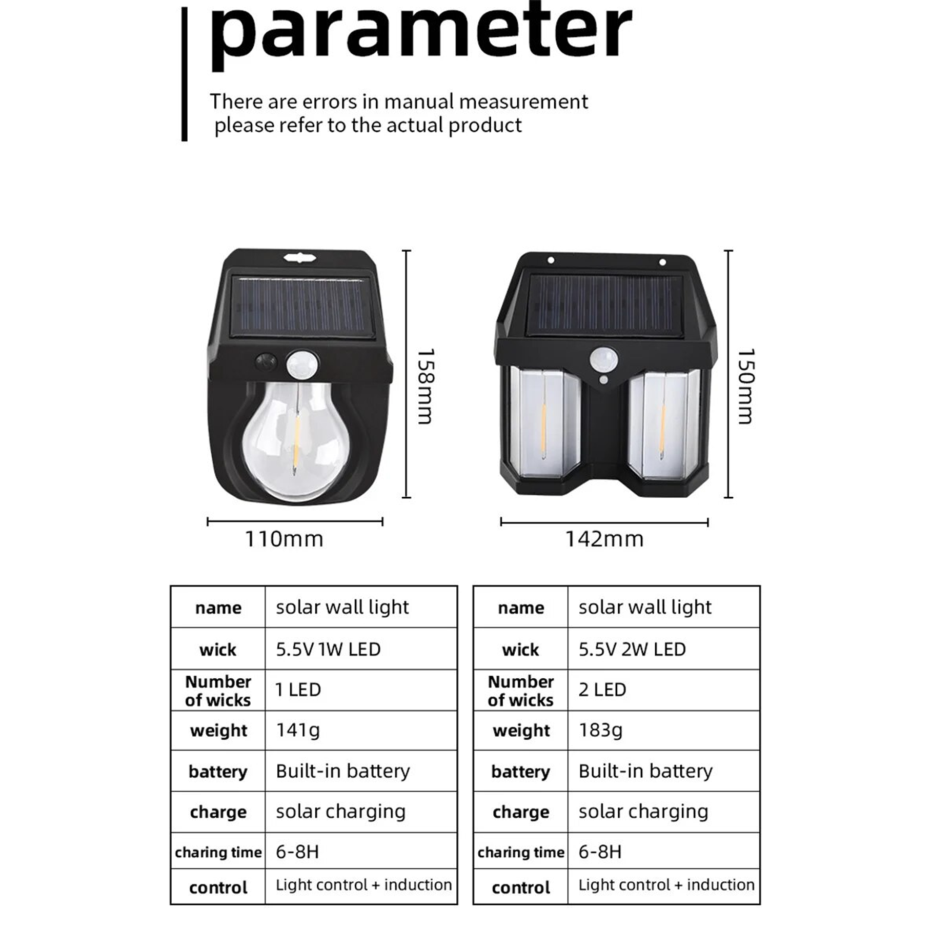 Lampara Solar Retro Estilo Farol Pared 3