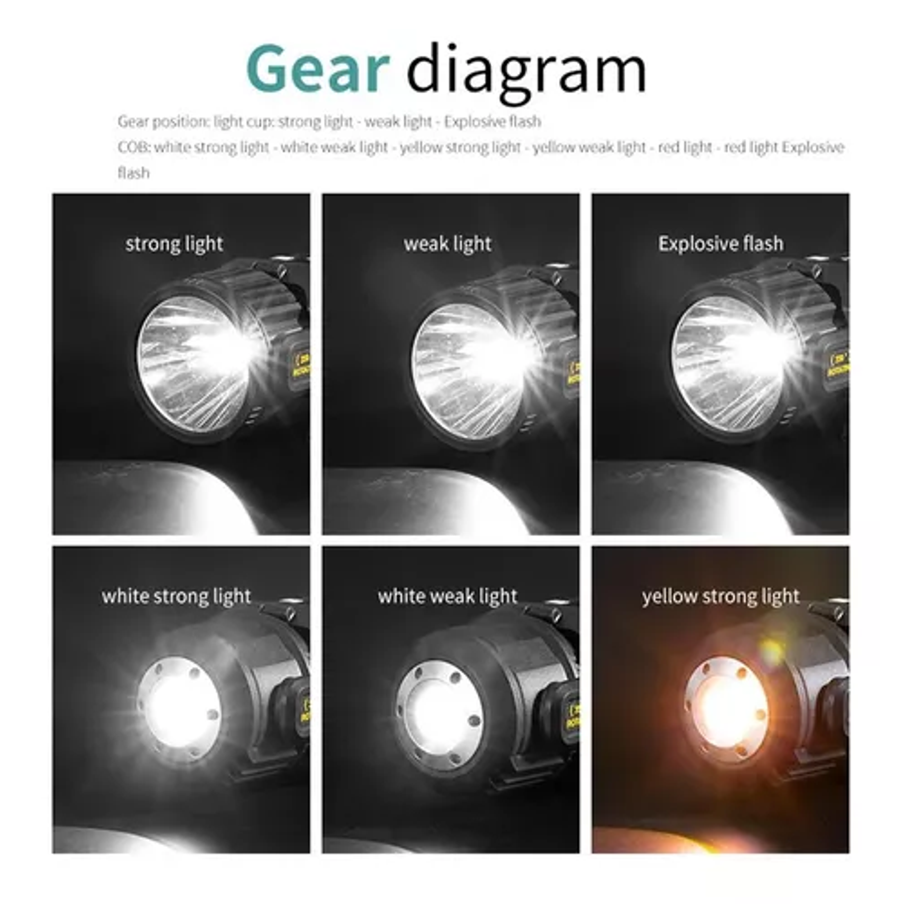 Linterna Reflector Multifuncional Solar Camping Linterna Cambiable Foco 3