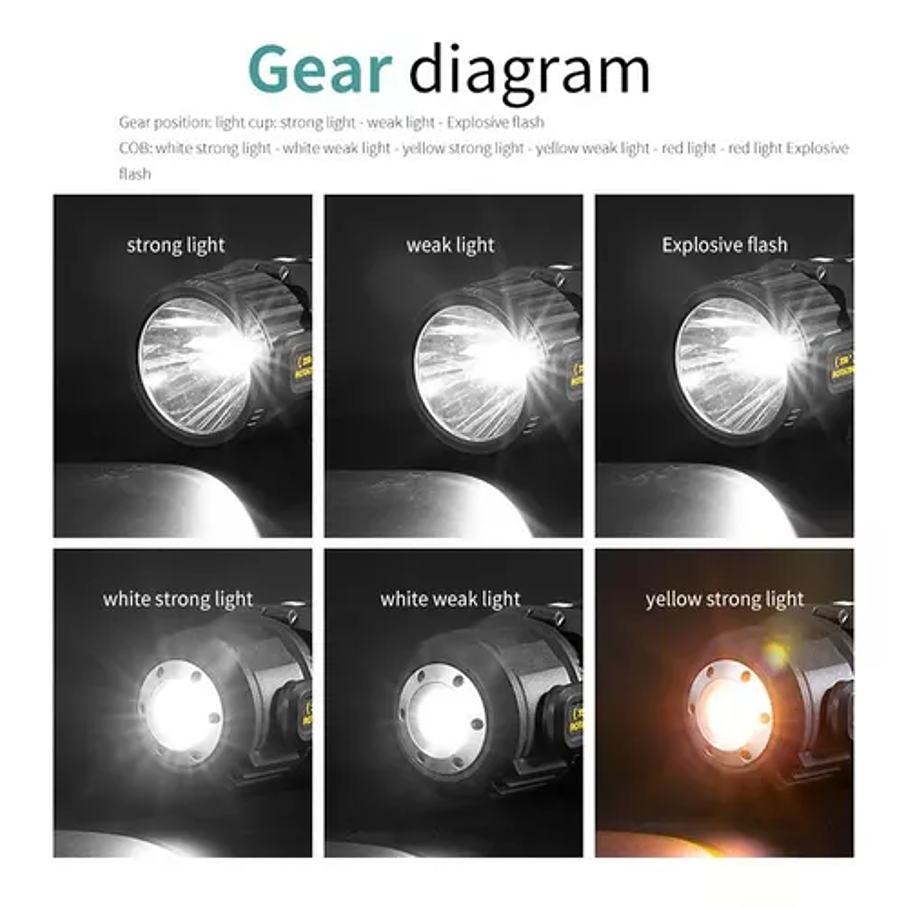 Linterna Reflector Multifuncional Solar Camping Linterna Cambiable Foco 3