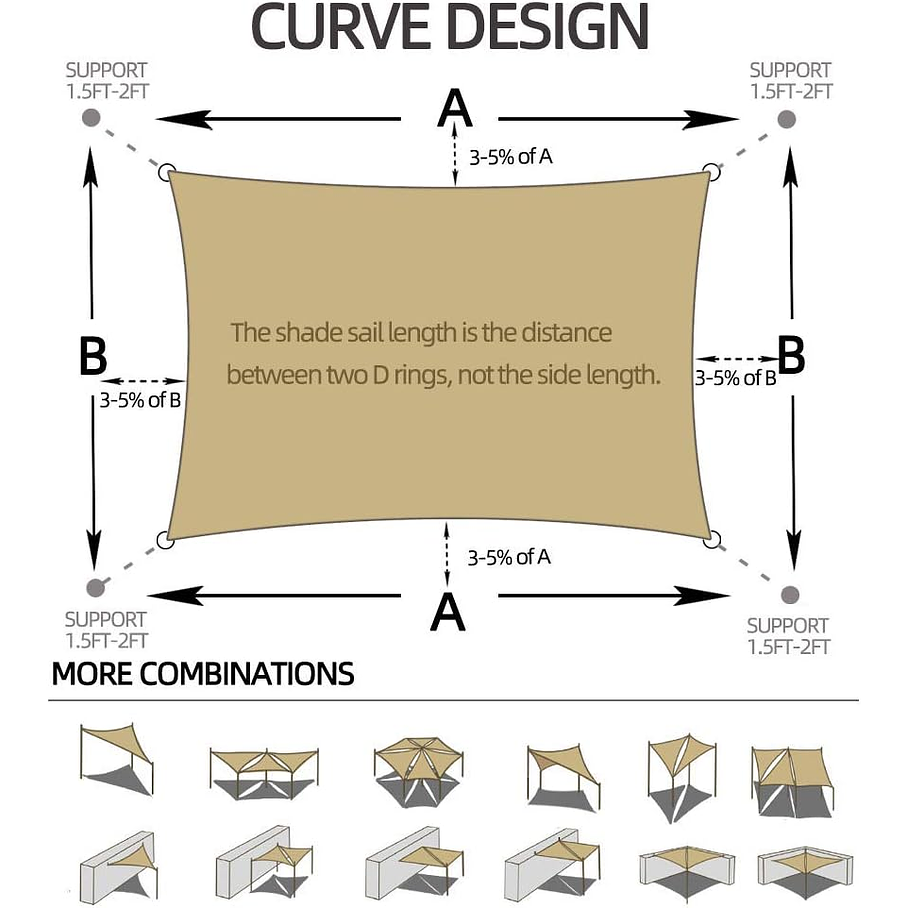 Toldo Vela Sombreadora Malla Sombra 3X4 Rectangular  3