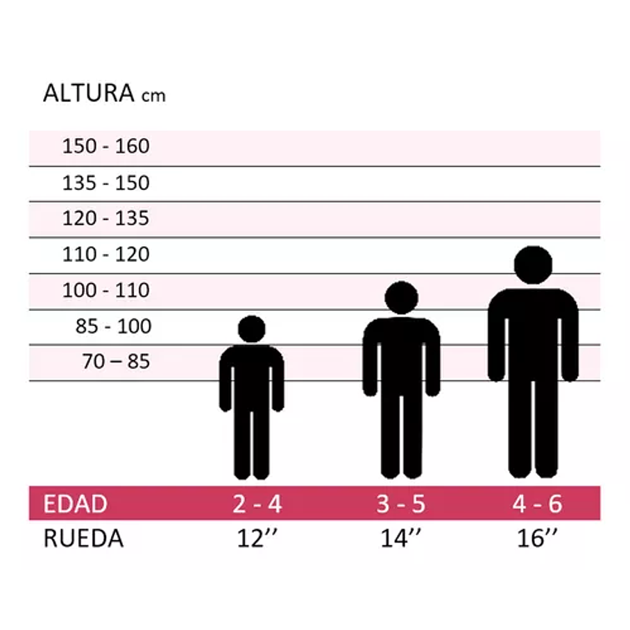 Bicicleta Infantil Aro 12 Color Azul Con Ruedas De Entrenamiento 7