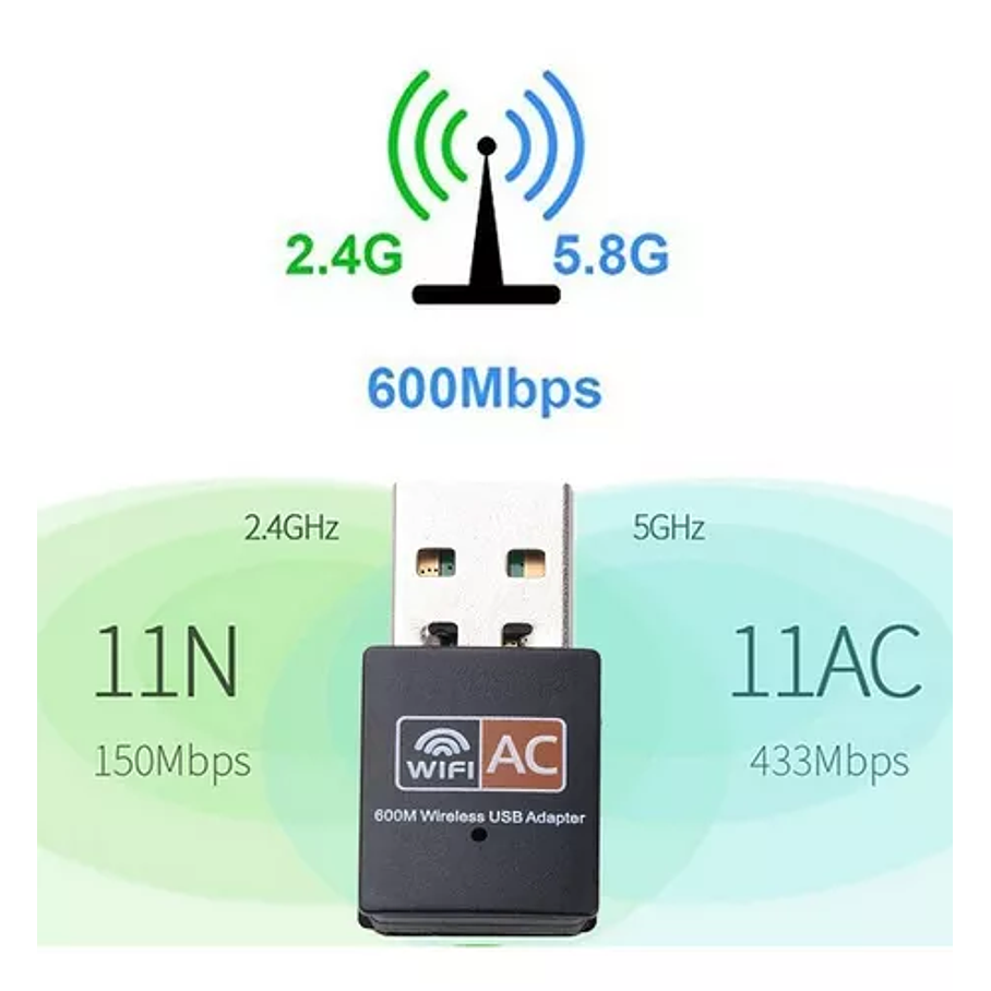 Adaptador Wifi Usb Ac Doble Banda Dual Band Alta Velocidad 3