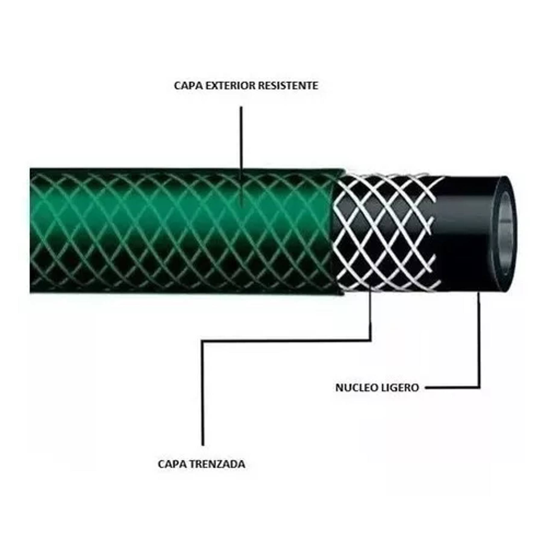 Manguera Reforzada 1/2 Pulgada 20 Mts Mas Pistola Y Acoples Color Verde 5