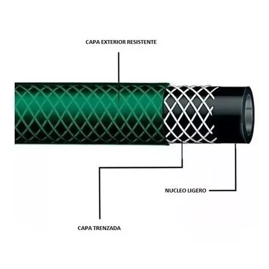 Manguera Reforzada 1/2 Pulgada 20 Mts Mas Pistola Y Acoples Color Verde 5