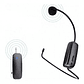 Microfono Inhalambrico De Cintillo Bluetooth 5.0 - Miniatura 1