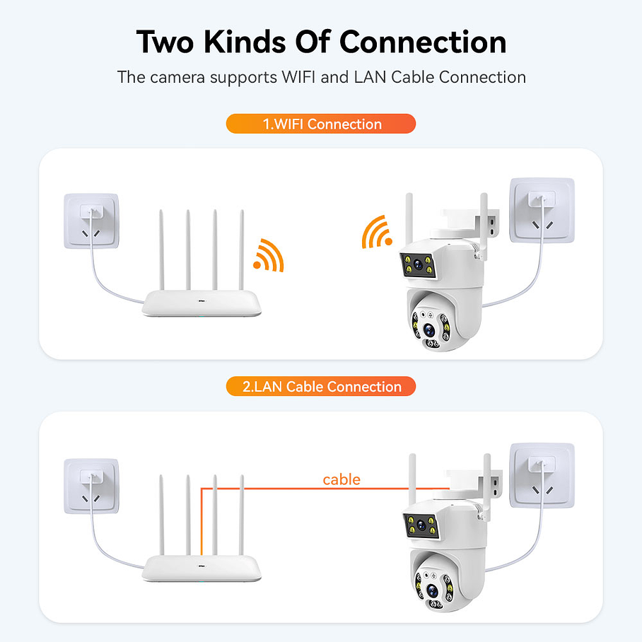 Cámara de Seguridad  Con Resolución de 8MP 2 Mini Espias  2