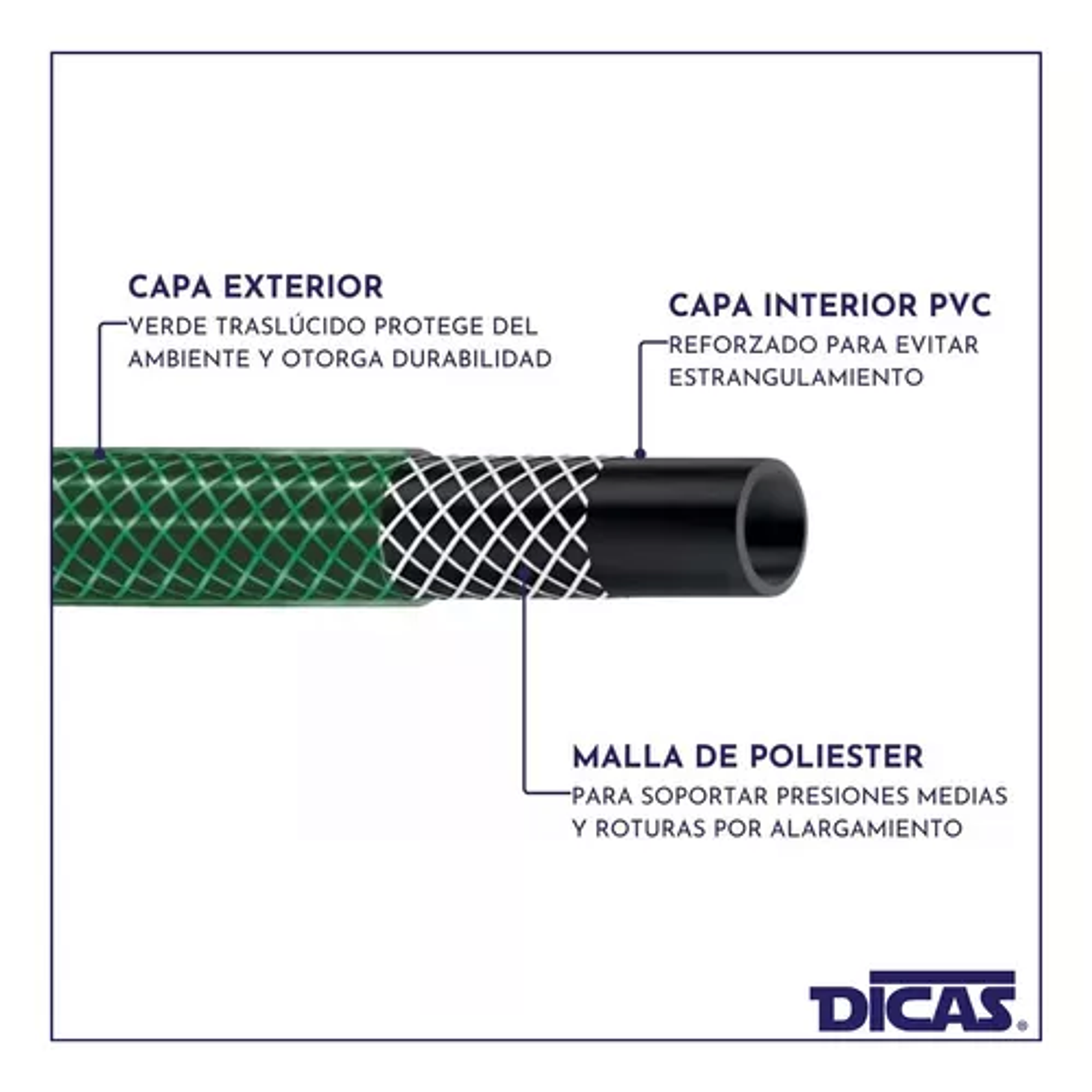 Manguera para Jardín y Hogar 30Metros Trenzada Premium 5