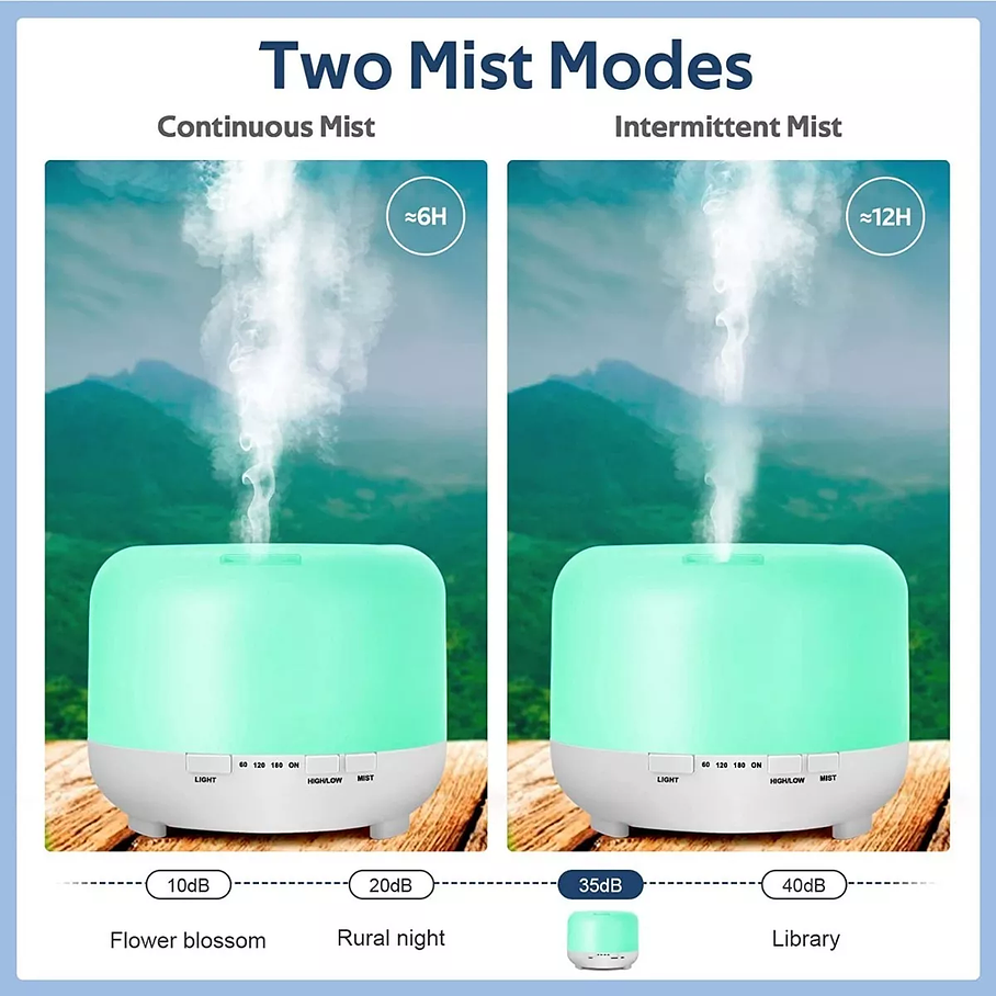 Humidificador Ultrasonico Aire Difusor 500ml + Pack De Esencias 5