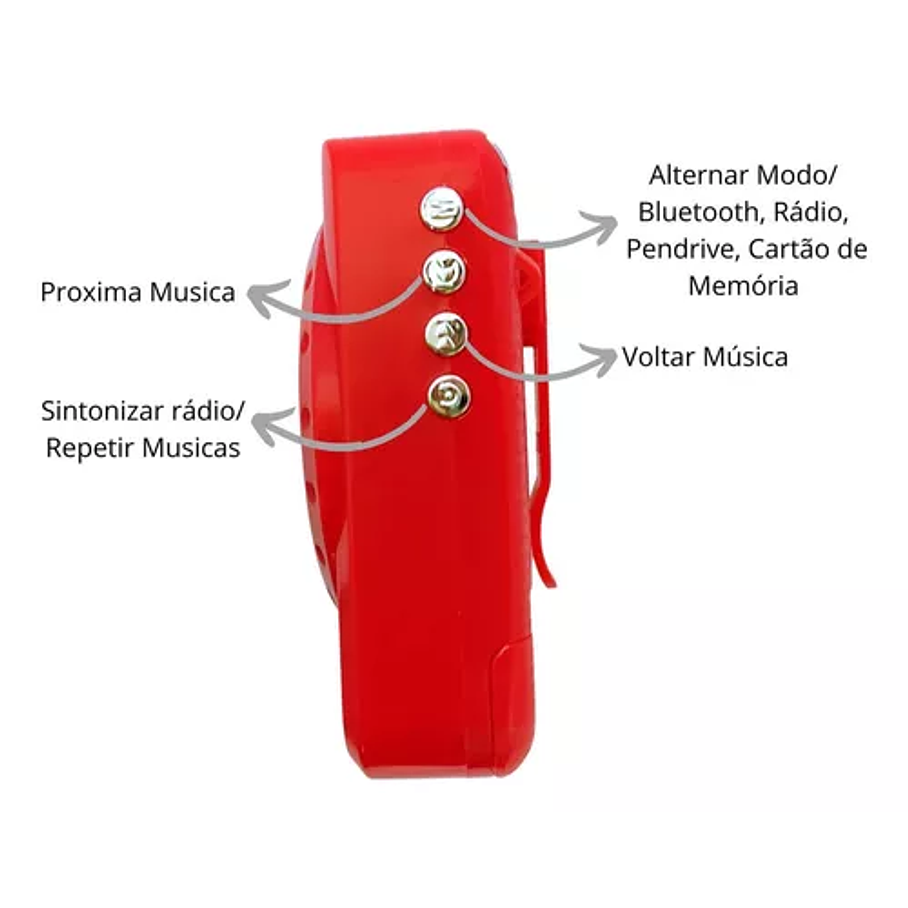 Megáfono Portátil Amplificador Parlante Radio Usb 5