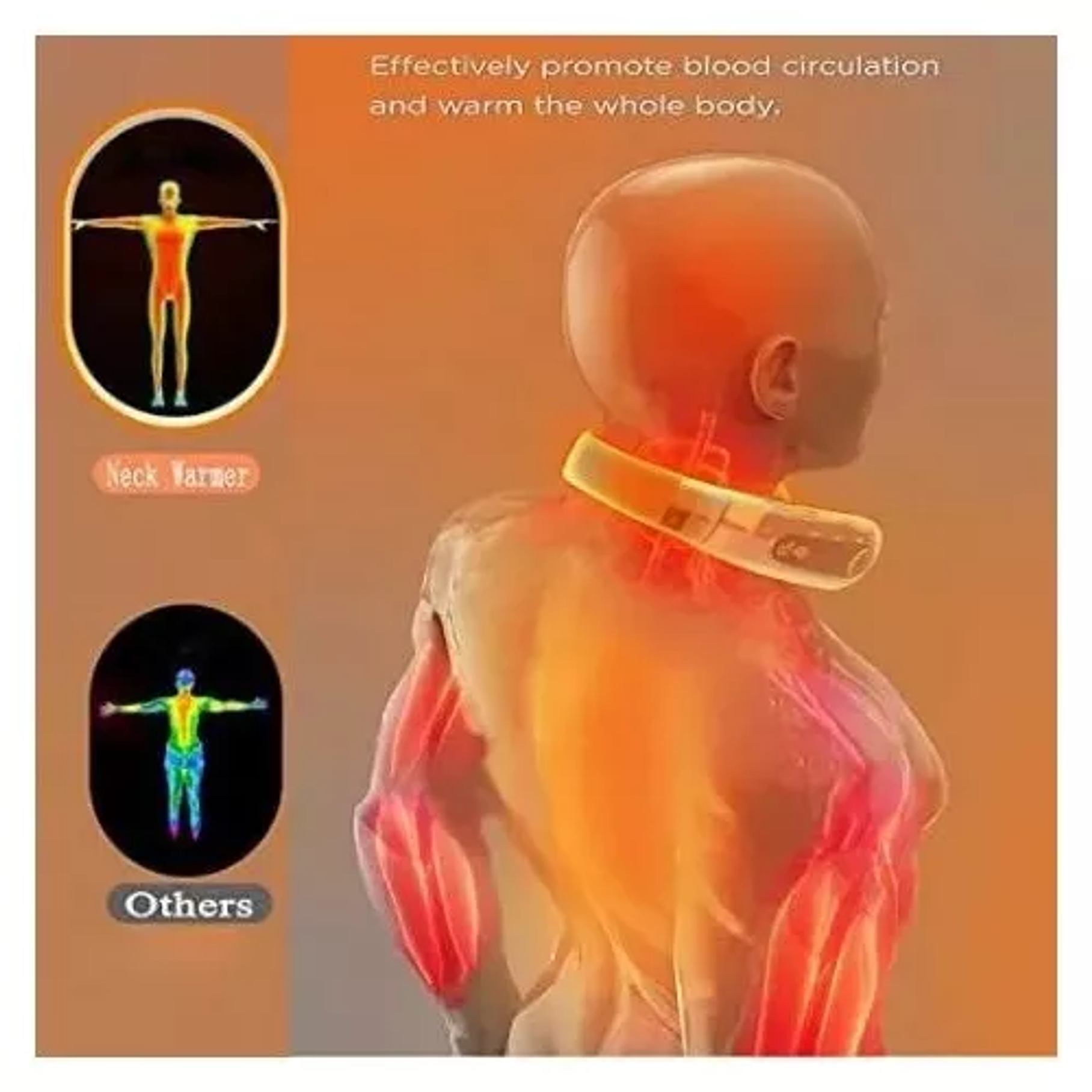 Calentador Cuello Inalámbrico 4 Niveles Calor Recargable Usb 3