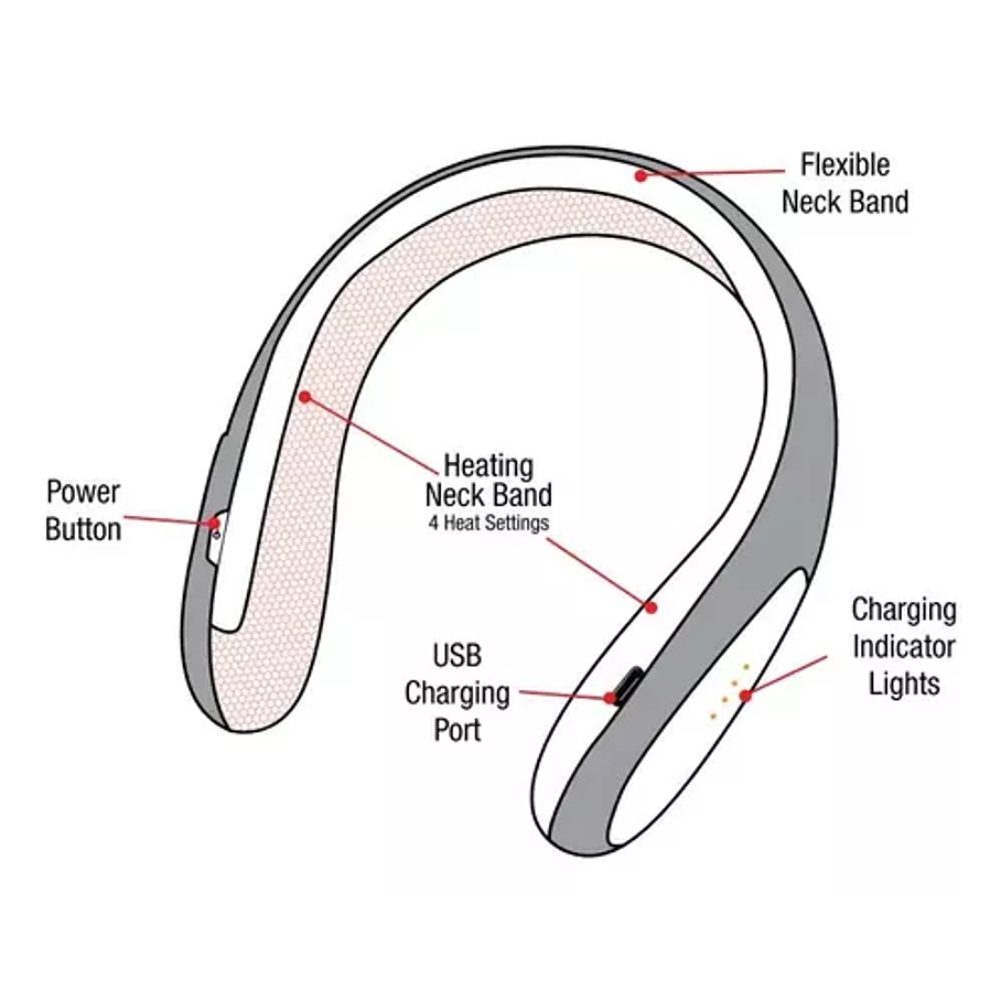 Calentador Cuello Inalámbrico 4 Niveles Calor Recargable Usb 4