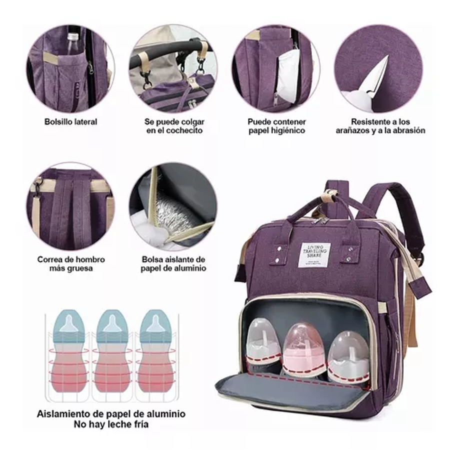 Mochila Panalera Cuna Impermeable Multifunción Bebe Viaje 9