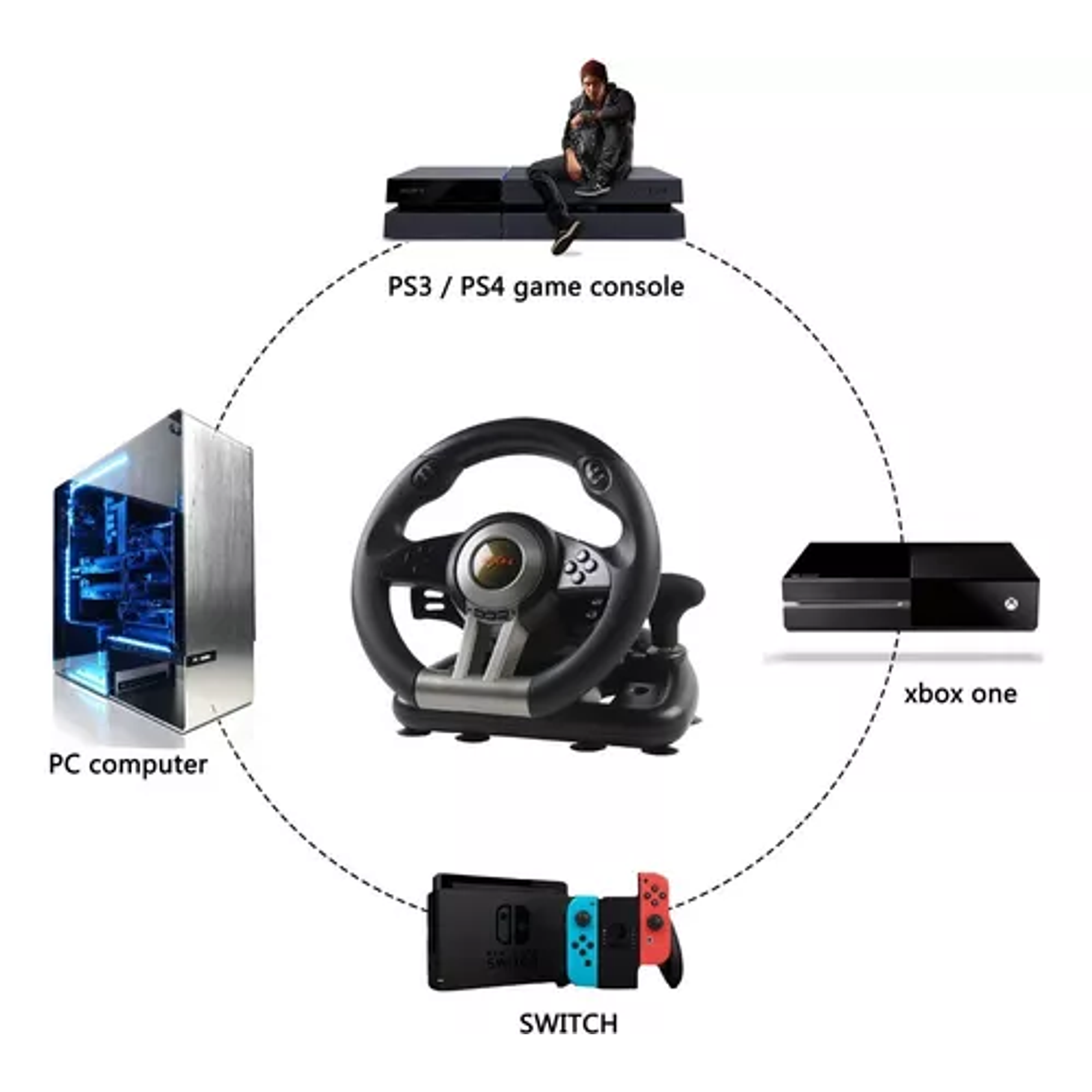 Volante De Juego V3 Pedales, Palanca Carreras Ps4 Xbox Pc 6