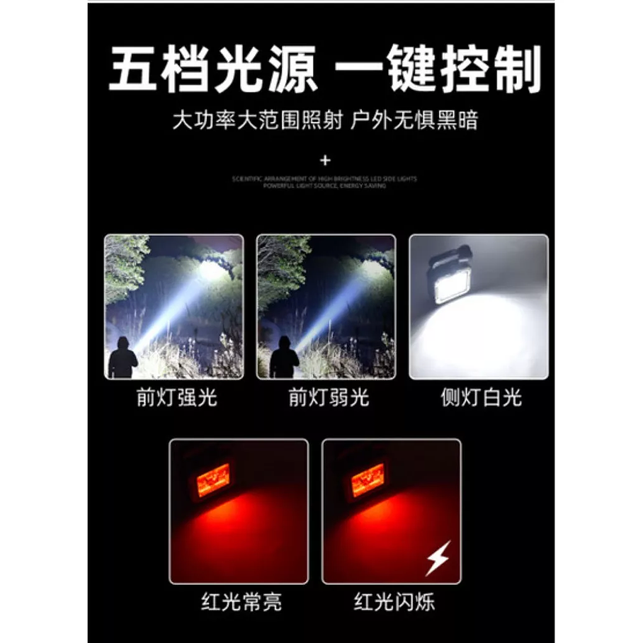 Linterna Solar Led Recargable + Kit De Herramienta 7