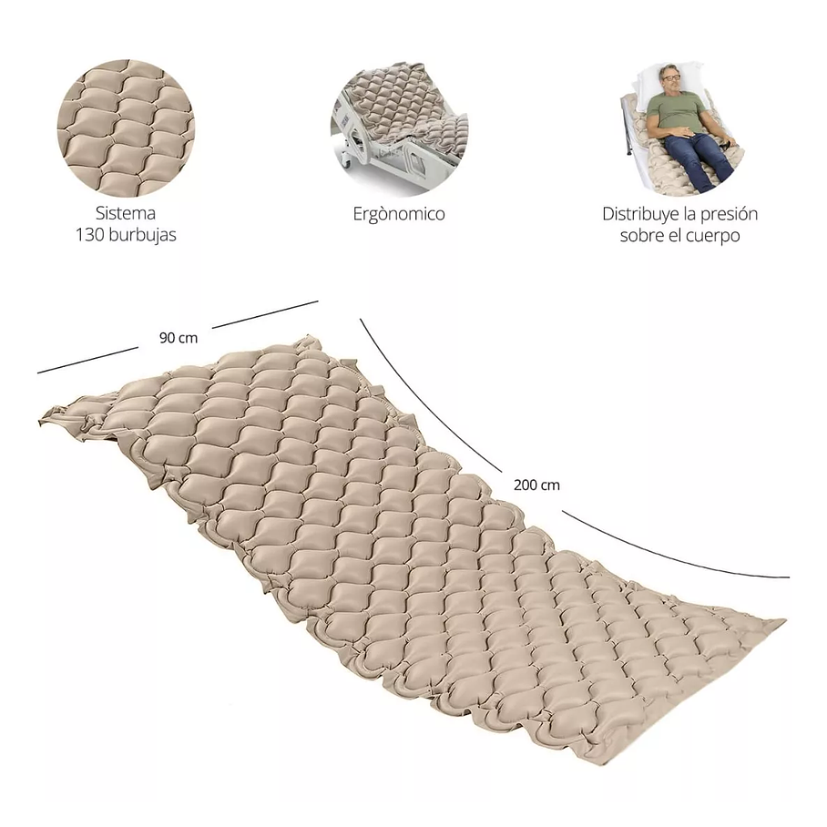 Colchón Antiescaras De 1 Plaza Con Motor 130 Burbujas  2
