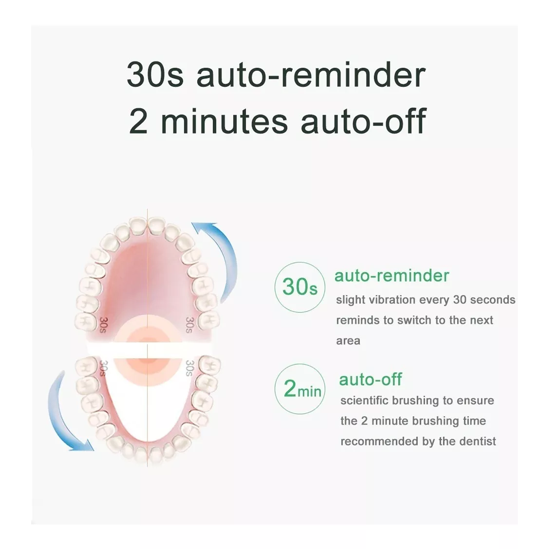 Cepillo Dientes Eléctrico Recargable Usb Limpieza  7