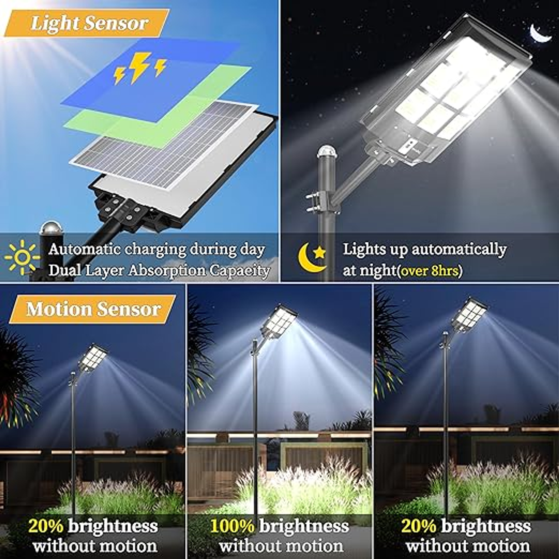 Pack 2 Foco Solar Posta De Calle De 1800W Para Exteriores  Estacionamientos, Comercios, Canchas Deportivas 4