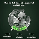 Mini Ventilador De Escritorio Portátil Recargable Usb Con Luz 5