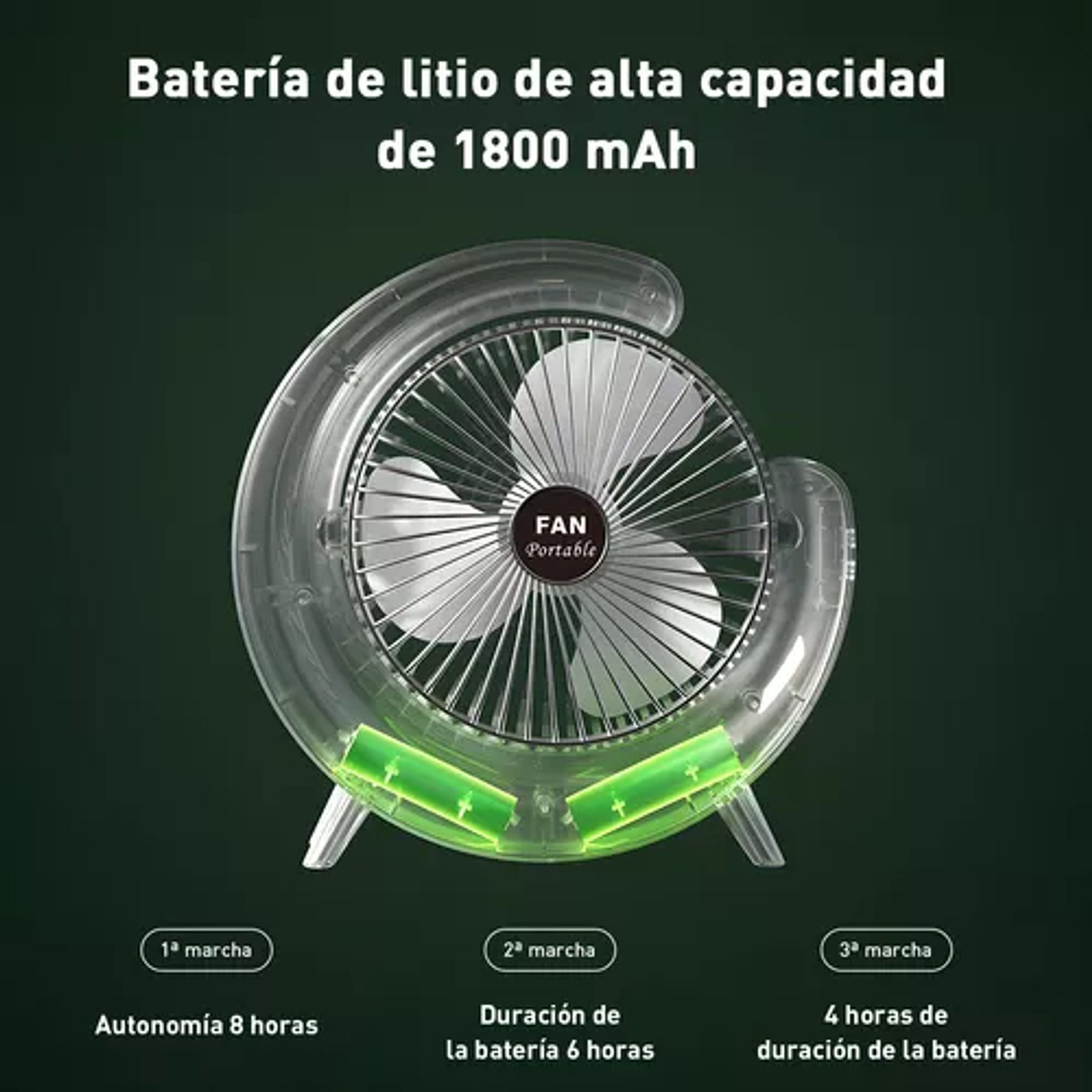 Mini Ventilador De Escritorio Portátil Recargable Usb Con Luz 5